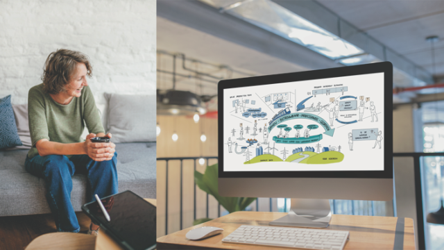 Visual recording stijl