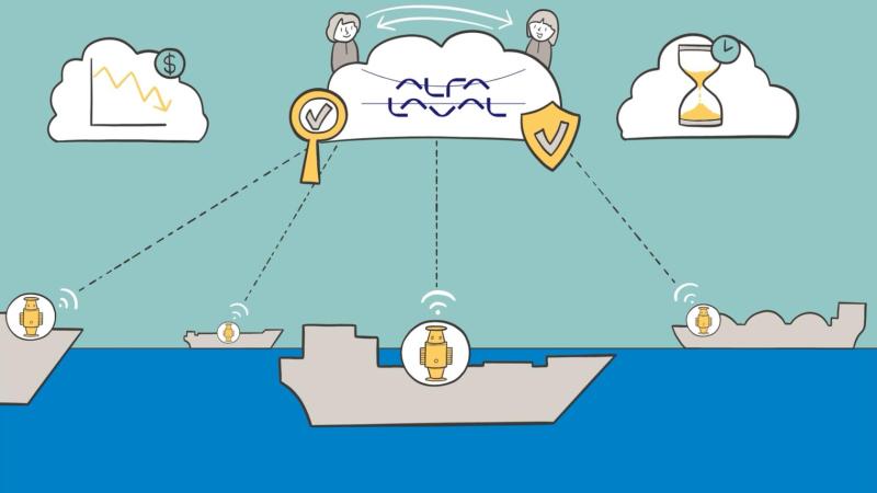 Birgit Smit - Alfa Laval Connect screenshot