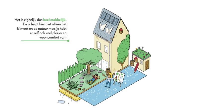 Hjalmar Haagsman - Klimaatadaptatie screenshot