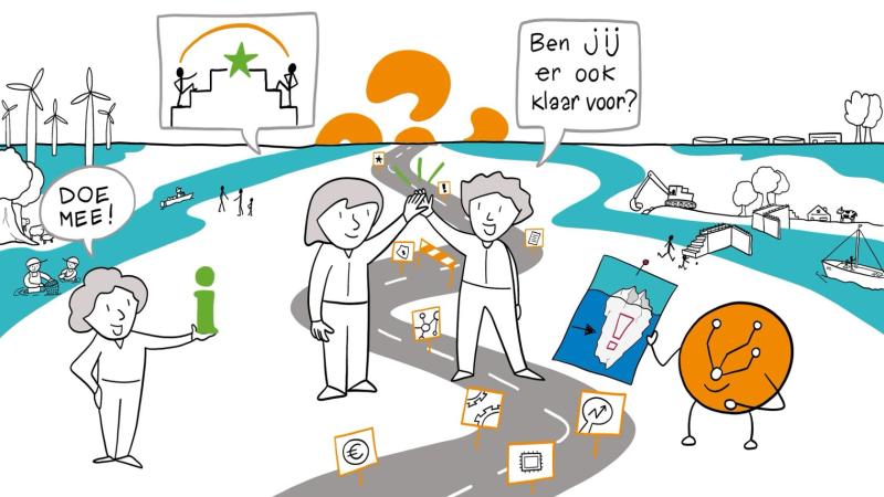 Birgit Smit - hWh Digitale Transformatie  screenshot